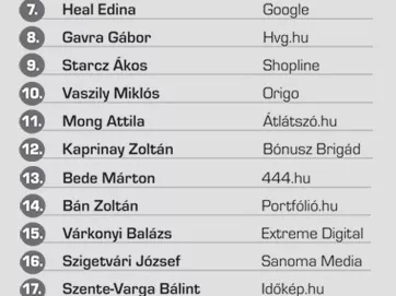 Uj Péter a digitális fejedelem