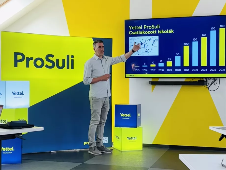 Eszközökön túlmutató készségfejlesztés – 10 éves a Yettel ProSuli programja