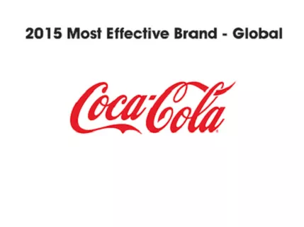 A Coca-Cola a leghatékonyabb márka