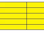 66. A MasterPass magyarországi bevezetése