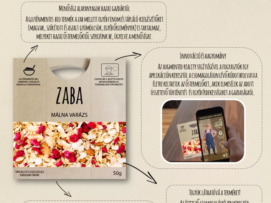11 ZABA - Zabmix a tudatosság jegyében!