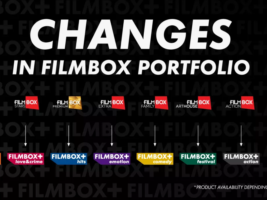 A FilmBox megújítja lineáris csatornáit és streaming szolgáltatását