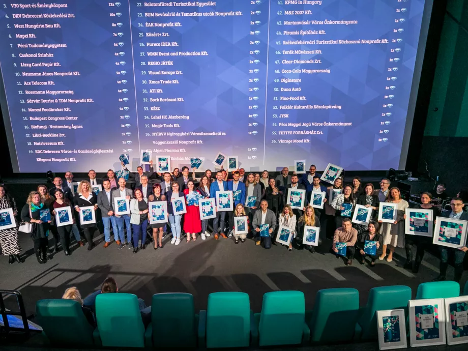 Már lehet nevezni az idei Marketing Diamond Awardsra